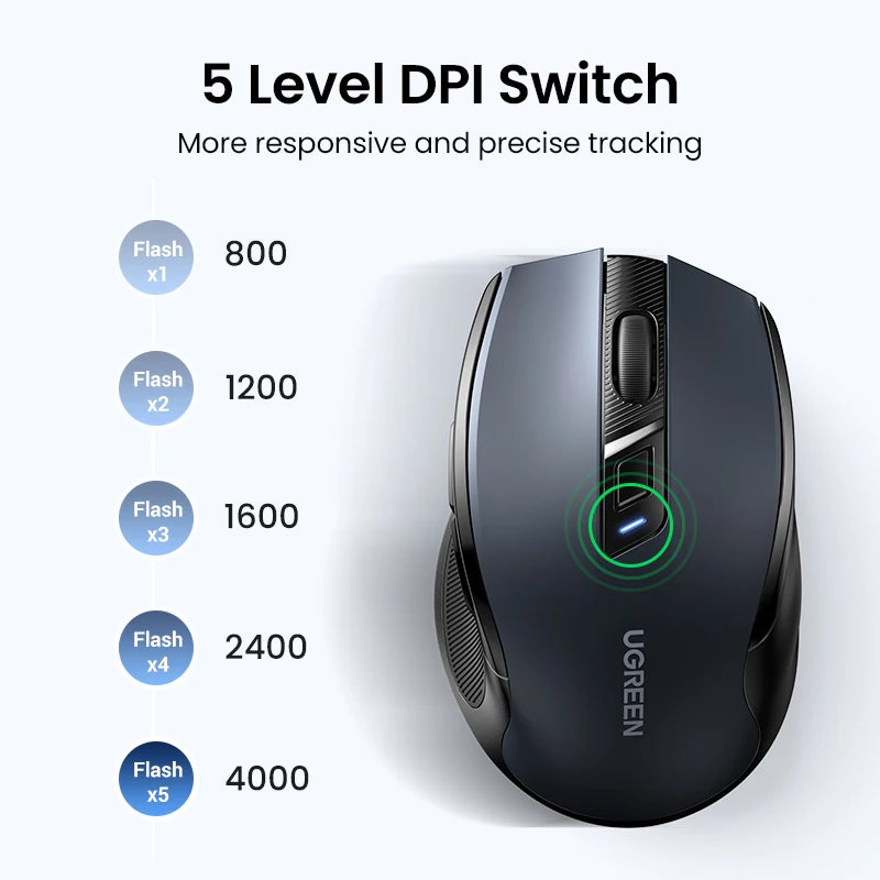 Bluetooth 5.0 Wireless Ergonomic Mouse