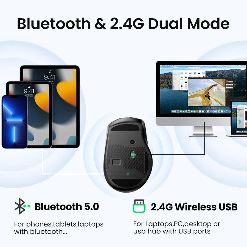Bluetooth 5.0 Wireless Ergonomic Mouse