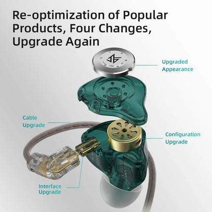 Dual Magnetic Dynamic IEM Earphones